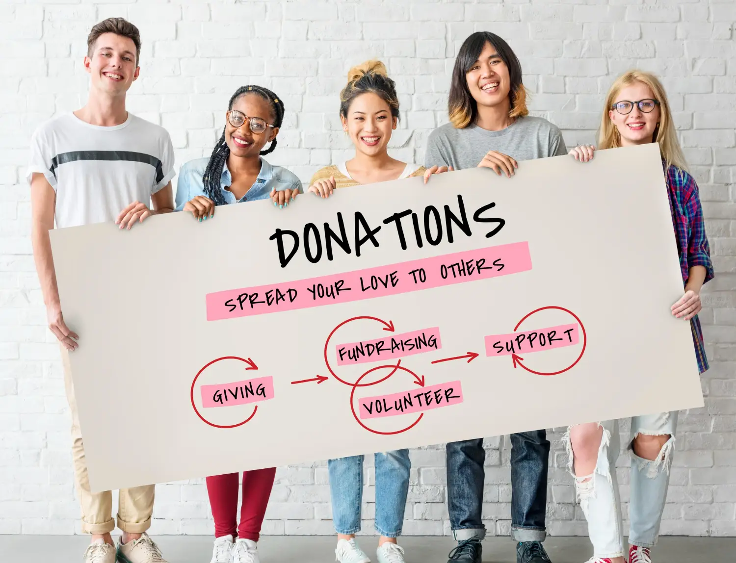 Donor Management Solution